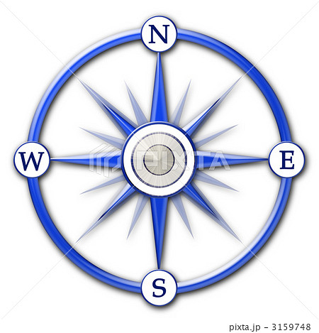 コンパス 羅針盤 東西南北 英語のイラスト素材