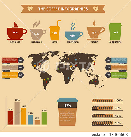 世界地図 コーヒー豆 コーヒー 地図のイラスト素材 - PIXTA