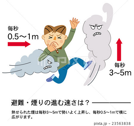 煙の怖さのイラスト素材