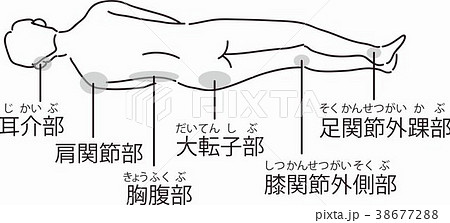 褥瘡のイラスト素材