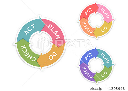 Pdca サイクルのイラスト素材