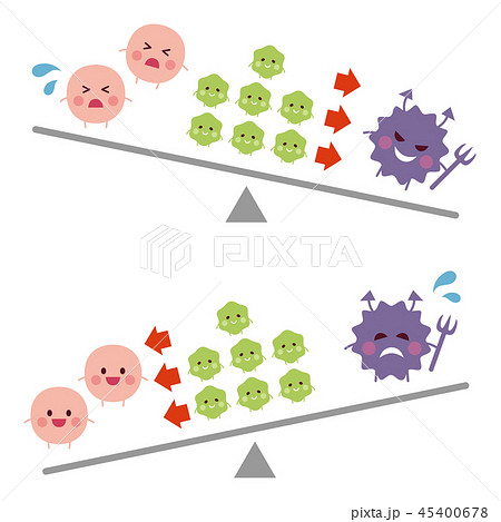 善玉菌のイラスト素材