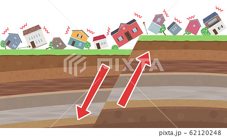 活断層の写真素材