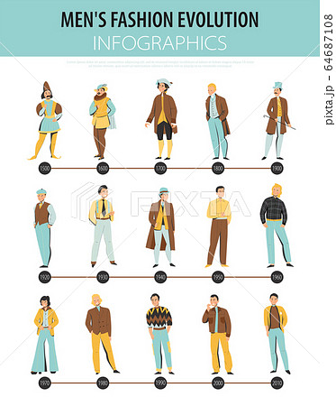 男性 衣装 ヨーロッパ 中世のイラスト素材