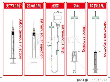 筋肉注射のイラスト素材