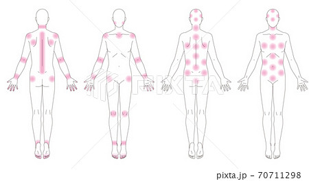 四肢 横 人体の写真素材