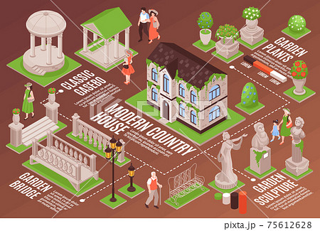 バルコニー ベランダ 柵 フェンスのイラスト素材