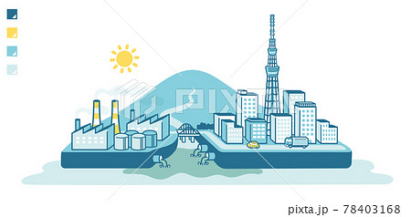 海洋汚染 イラスト 環境問題の写真素材