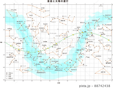 天体図 星座 星 恒星の写真素材 - PIXTA