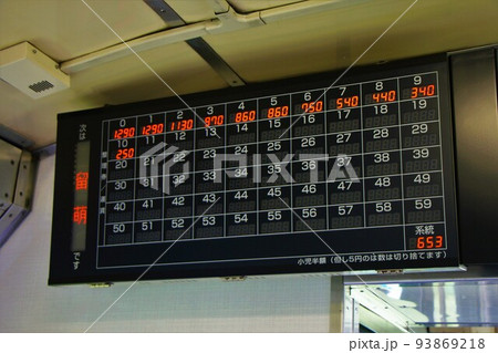 運賃表示器の写真素材 - PIXTA