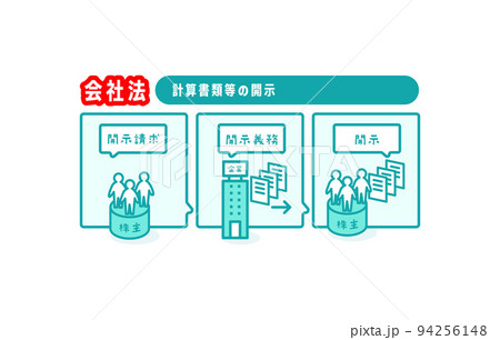 開示のイラスト素材