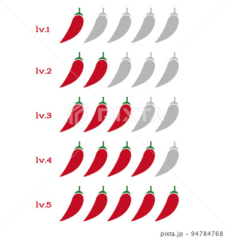 ベクター 唐辛子 辛い かわいいのイラスト素材