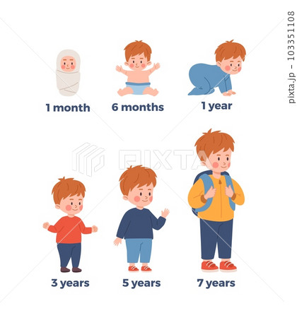 Growing Up Vector Hd PNG Images, Baby Boy Growing Up Process, Vector,  Growth, Pacifier PNG Image For Free Download